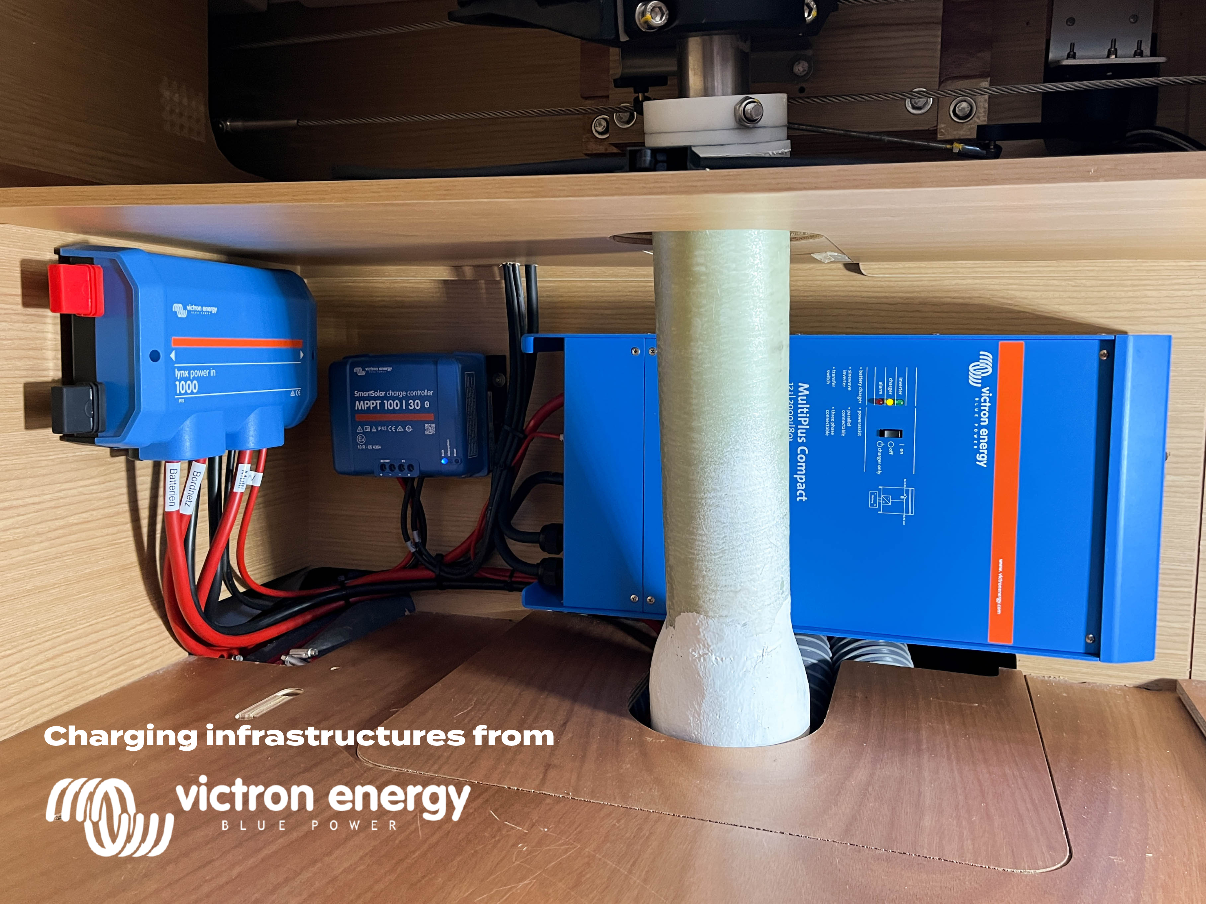 Charging infrastructures from Victron Energy